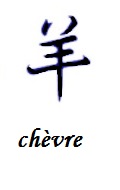signe chinois chevre