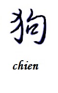 signe chinois chien