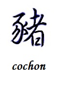 signe chinois cochon